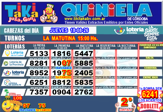Gane Al Toke